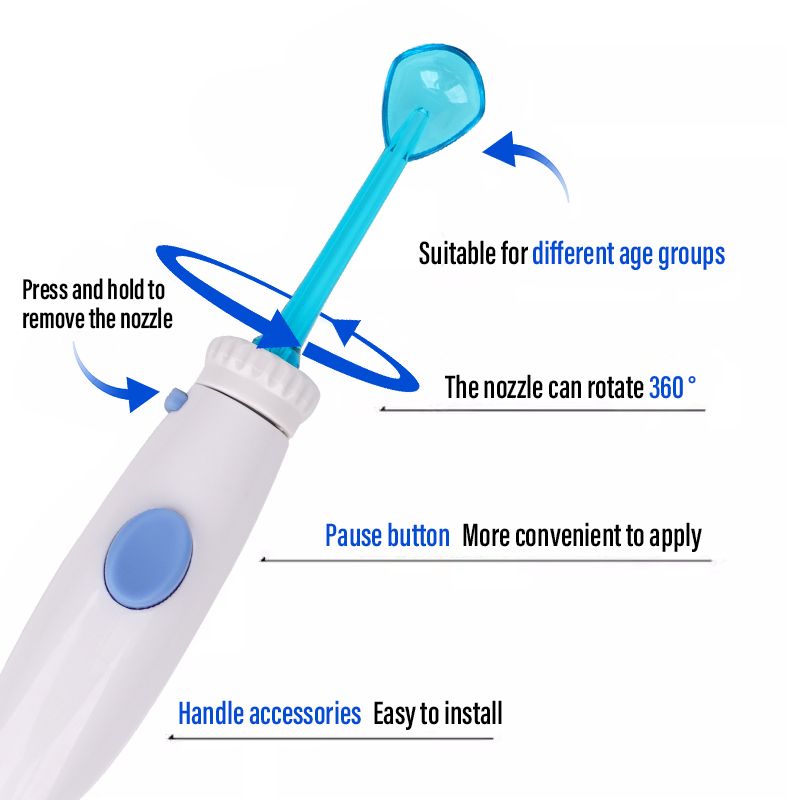 1 set Dental Water Flosser Han - Urban Farming System 评论和价格