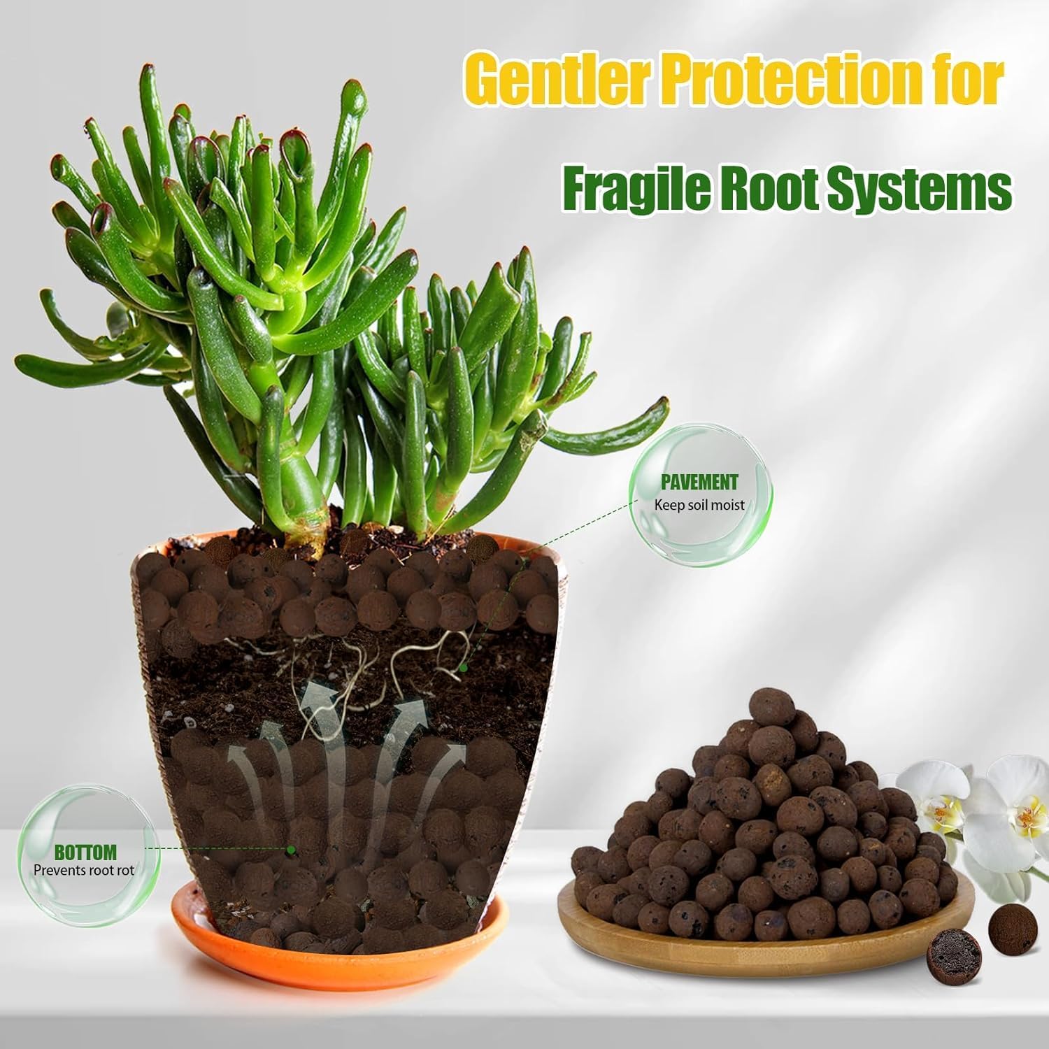 2L/1L Organic clay balls, Flow - Clay Pebble Growing 评论和价格