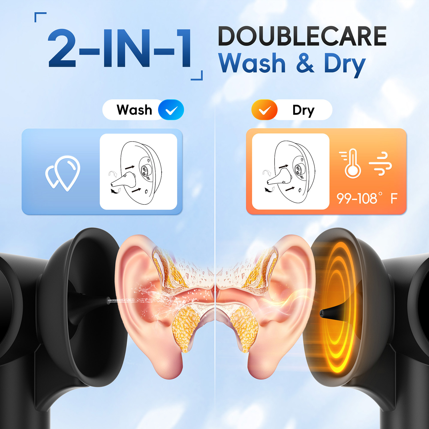 Ear Wax Removal Kit, Soft Spra - Urban Farming System 评论和价格